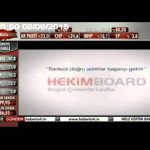 HekimBoard HaberTürk Advertising