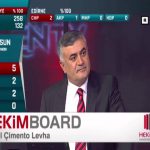 HekimBoard NTV Strip Advertising