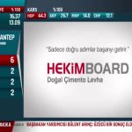 HekimBoard NTV Advertising