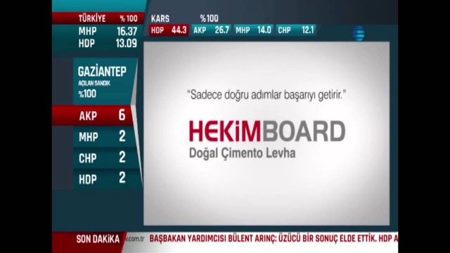 HekimBoard NTV Advertising